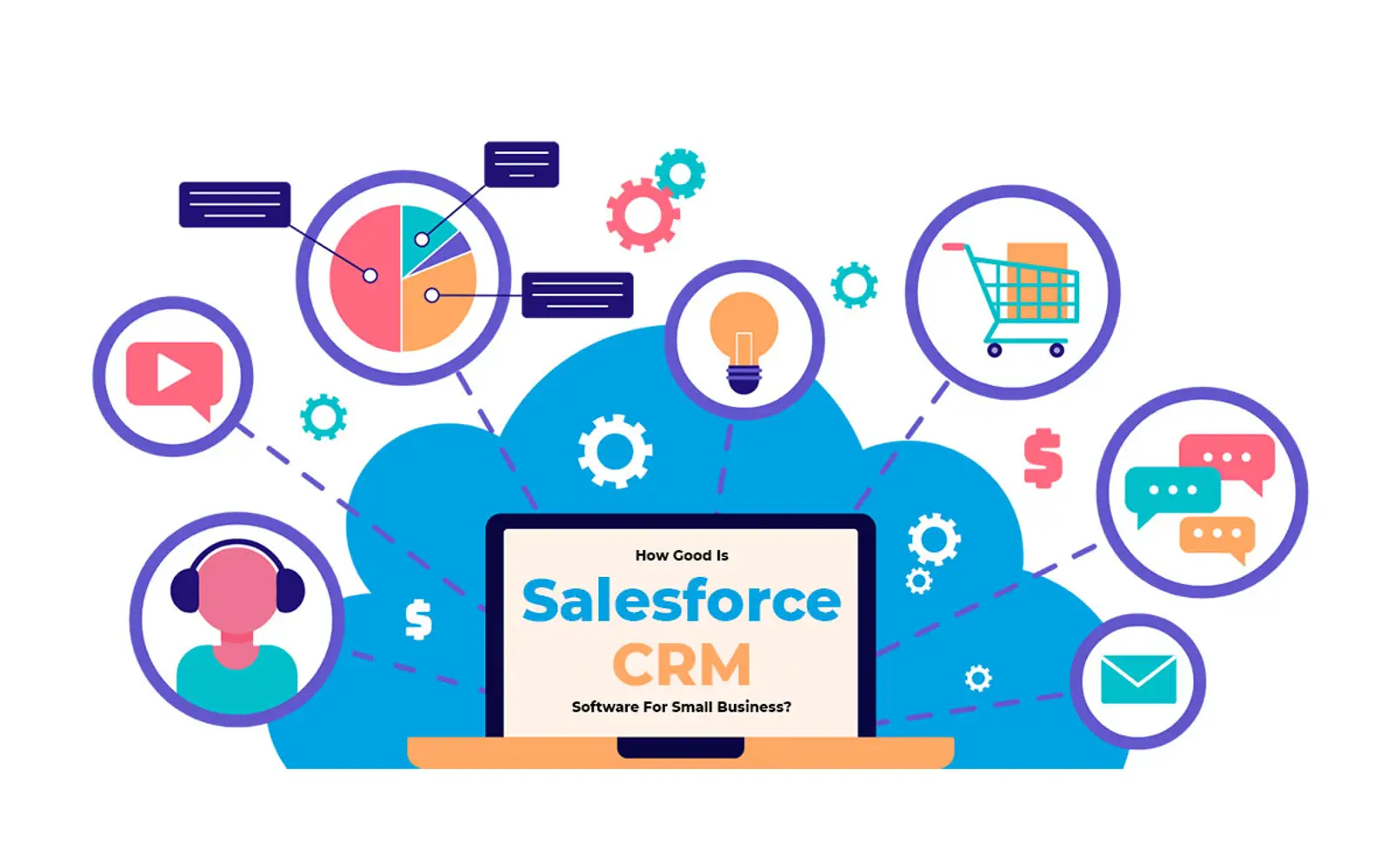 CRM Software for Small Business