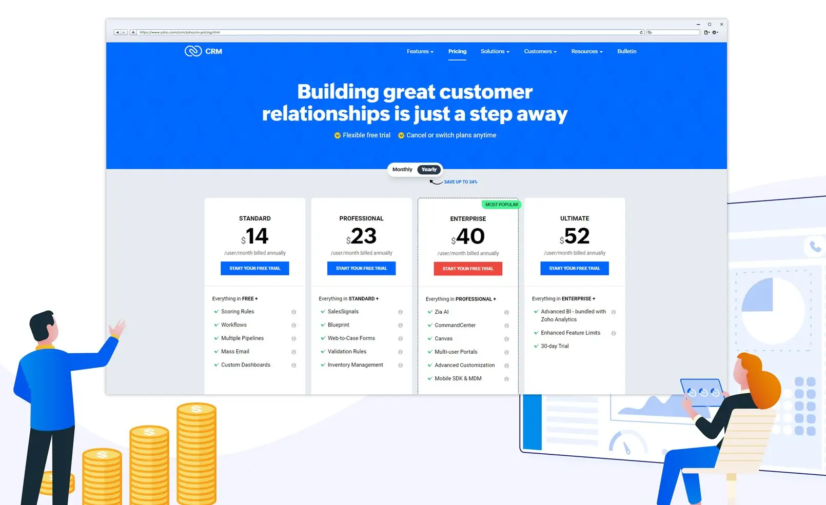 Zoho CRM Pricing Plans